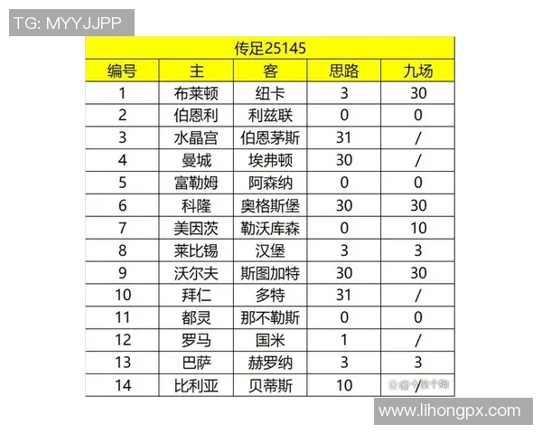 德甲激战莱比锡小胜巴萨红牌争议引发全场热议与数据分析 德甲激战莱比锡小胜巴萨红牌争议引发全场热议与数据分析